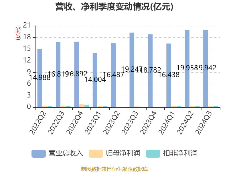 2024澳门特马今晚开什么码,前沿评估解析_W74.45