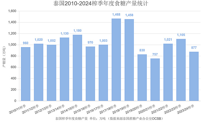 2024新澳最精准资料大全,实地分析数据设计_旗舰款79.438