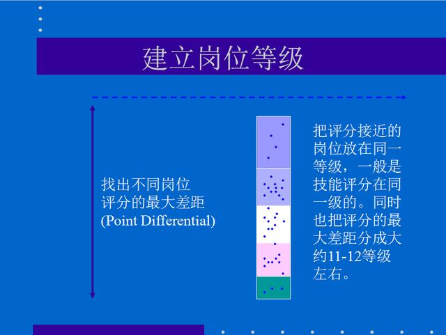 2024新澳天天资料免费大全,深入分析解释定义_复刻款22.977