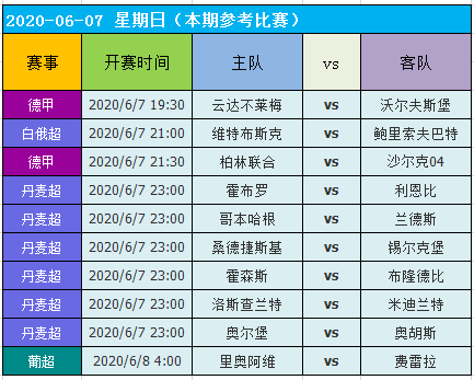 秋叶飘零 第3页