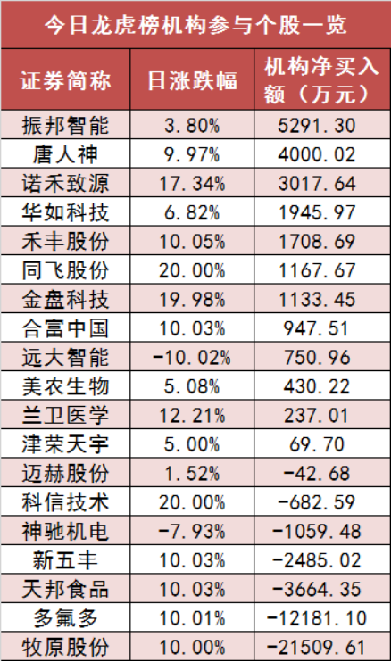 2024年12月1日 第51页