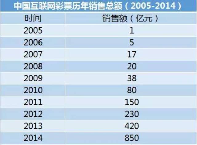 新澳门天天开彩最快查询结果,实地评估说明_Windows50.769