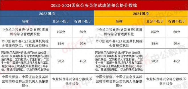 2024年澳门六今晚开奖结果,连贯评估方法_XT49.144