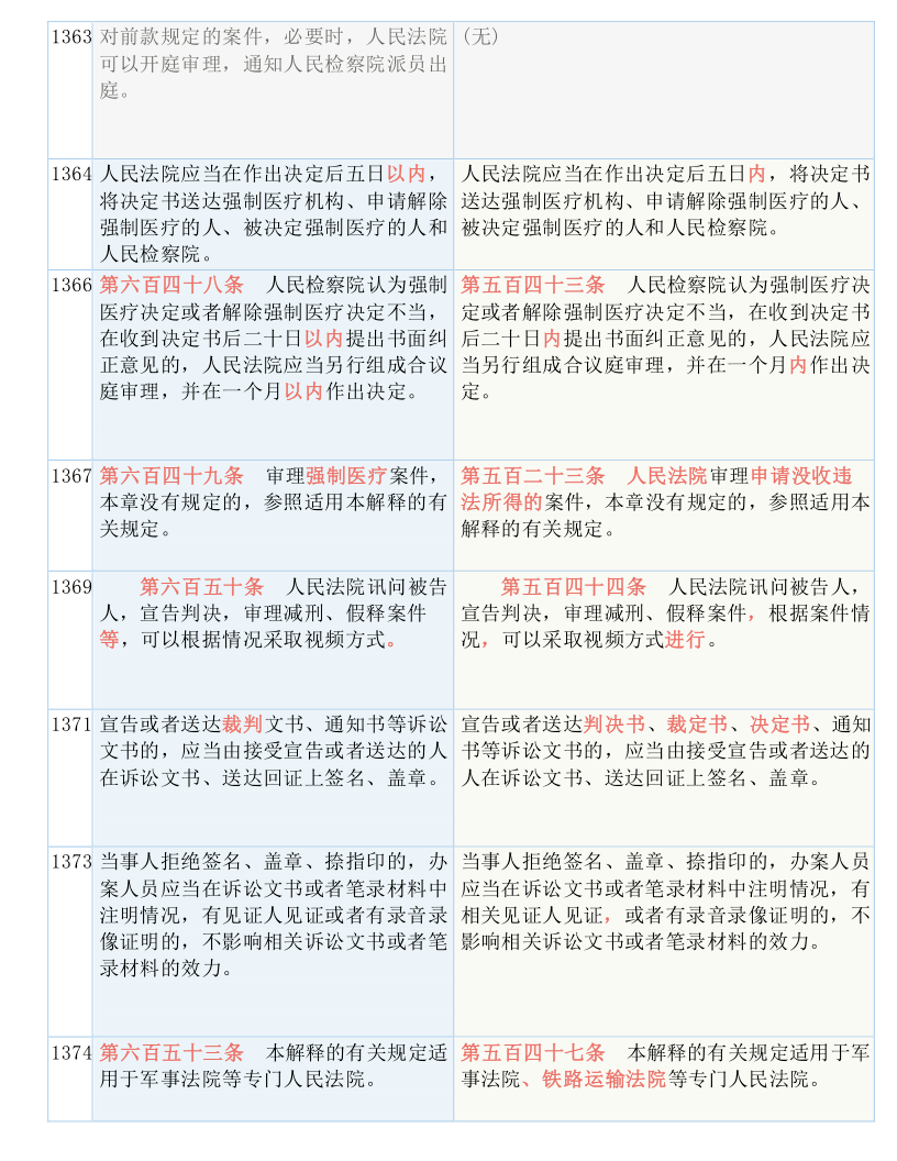 丹东先锋快报图库丹东综合报,准确资料解释落实_标准版90.65.32