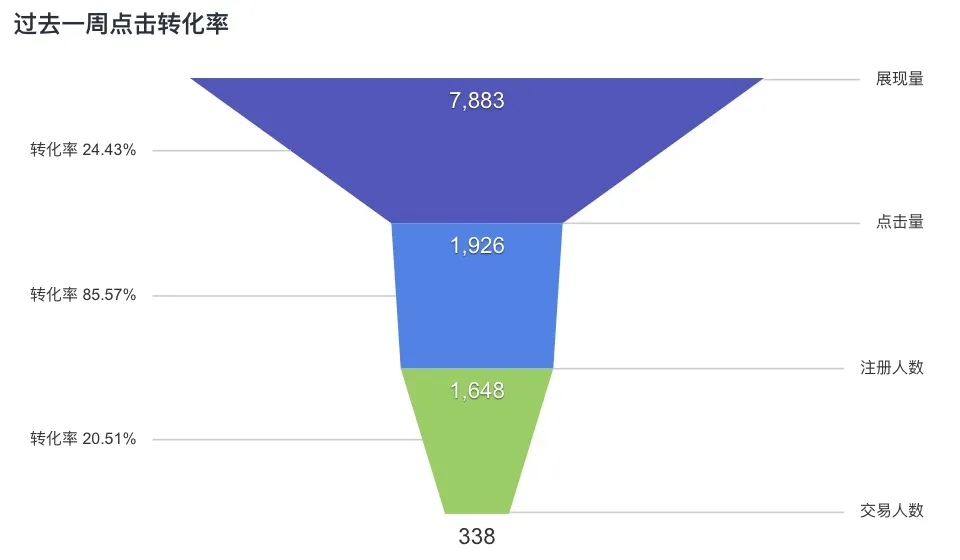 2024年12月1日 第38页