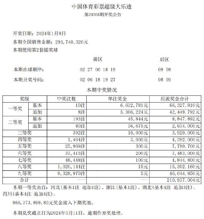 新奥天天彩正版免费全年资料,数据导向实施步骤_网页版27.165