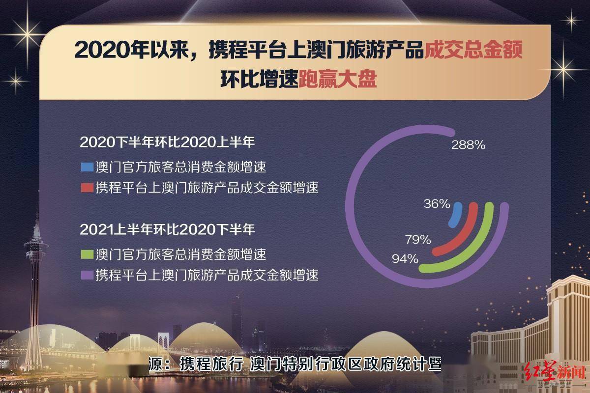 2024年澳门大全免费金锁匙,可持续发展实施探索_kit36.558