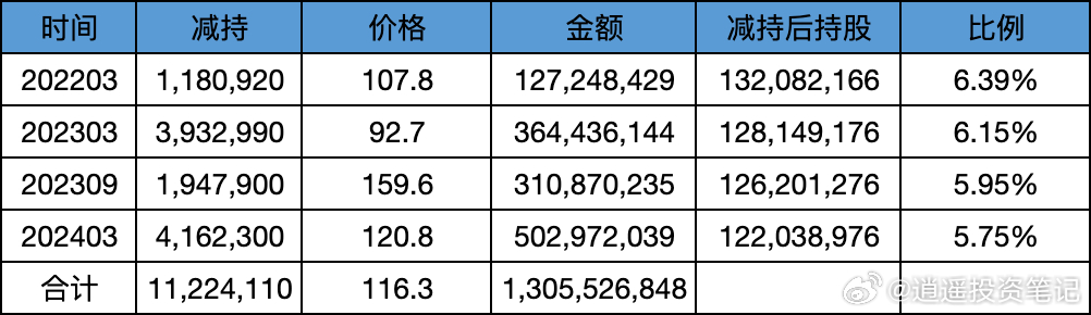 2024澳门特马今晚开奖113期,深层策略数据执行_tShop25.159