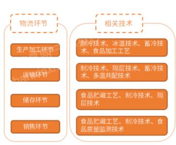 2024新奥资料免费精准资料,涵盖广泛的解析方法_纪念版33.408