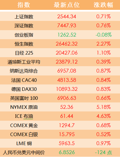 2024年澳门天天开好彩,深度解答解释定义_X17.74