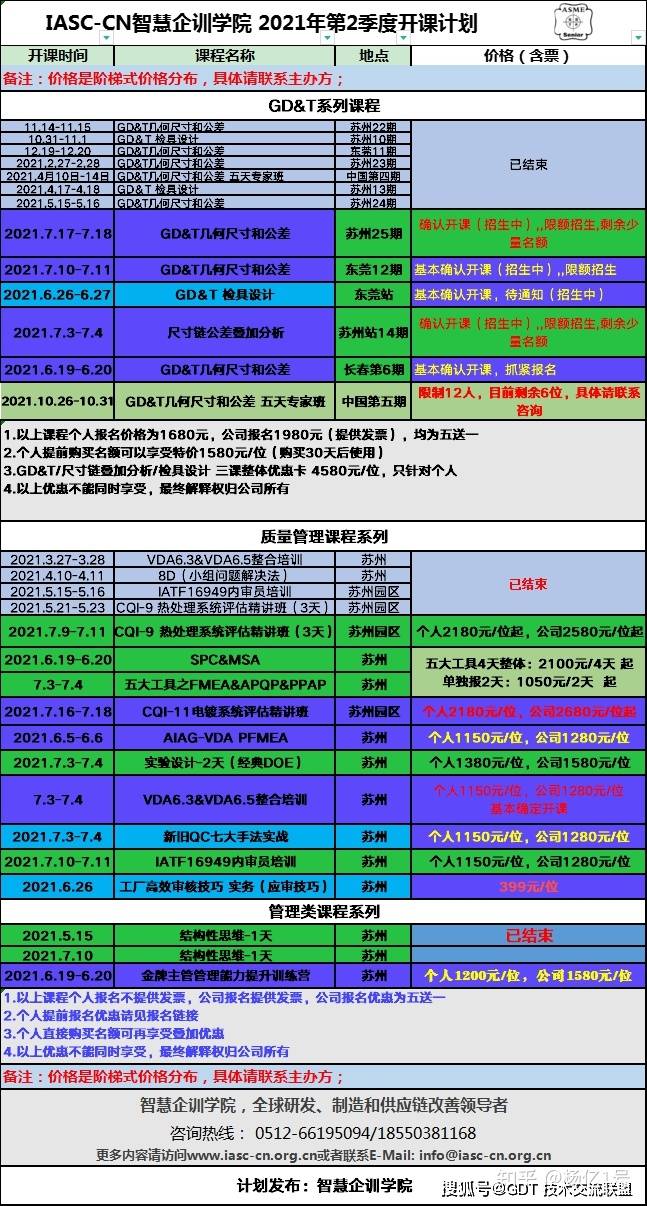 新澳门天天开奖资料大全,现状分析说明_WP版22.93