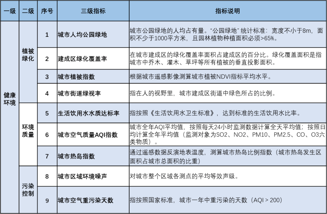 新澳门今天最新免费资料,状况评估解析说明_安卓款48.104