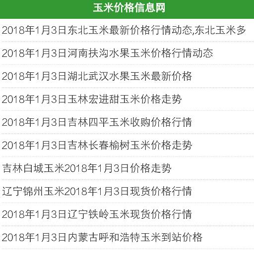 吉林玉米最新价格走势，市场分析、趋势预测与影响因素探讨