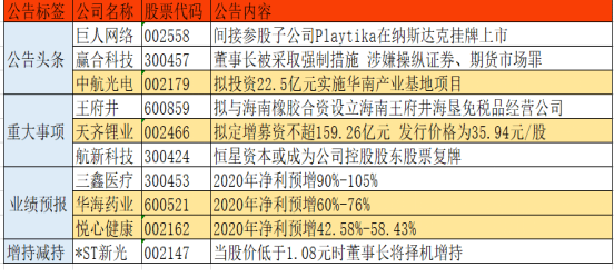 2024新澳门天天开奖攻略,重要性解释落实方法_MP40.761