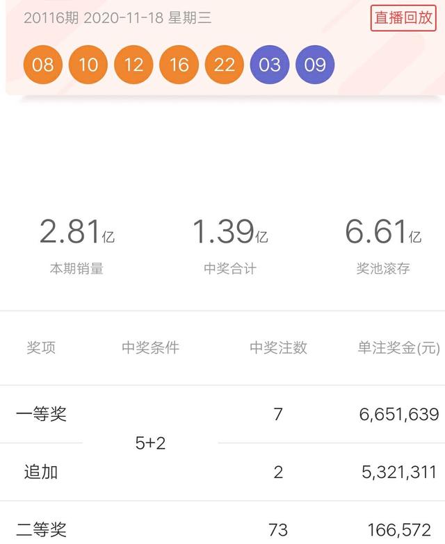 7777788888王中王开奖十记录网一,真实数据解析_运动版13.665