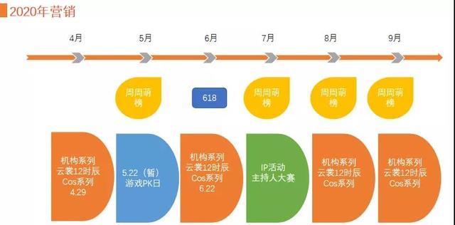 々是我不好 第3页