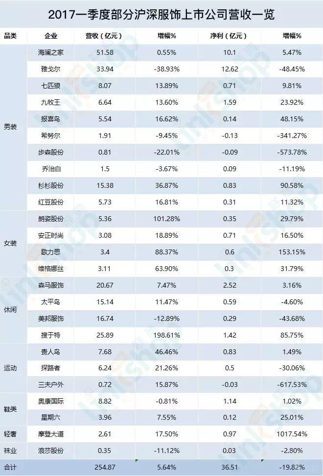 新澳天天开奖资料大全最新5,高速响应解决方案_4DM16.615