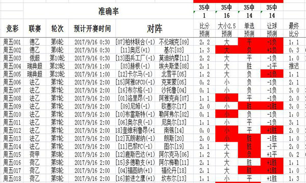 二四六天天彩资料大公开,连贯性执行方法评估_Harmony款88.685