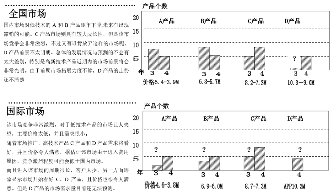 2024新奥历史开奖记录49期香港,动态调整策略执行_顶级款92.545