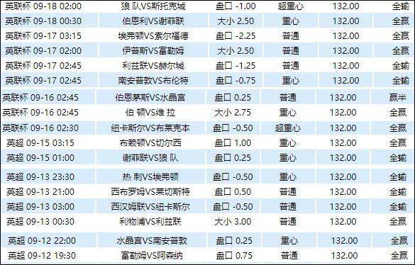 一季花落 第3页