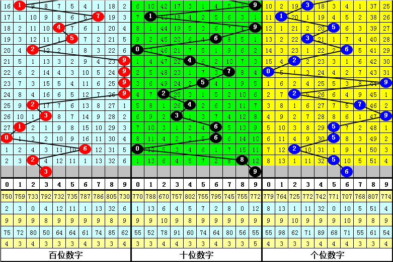 最准一肖一码一一中特,数据资料解释落实_XR57.341