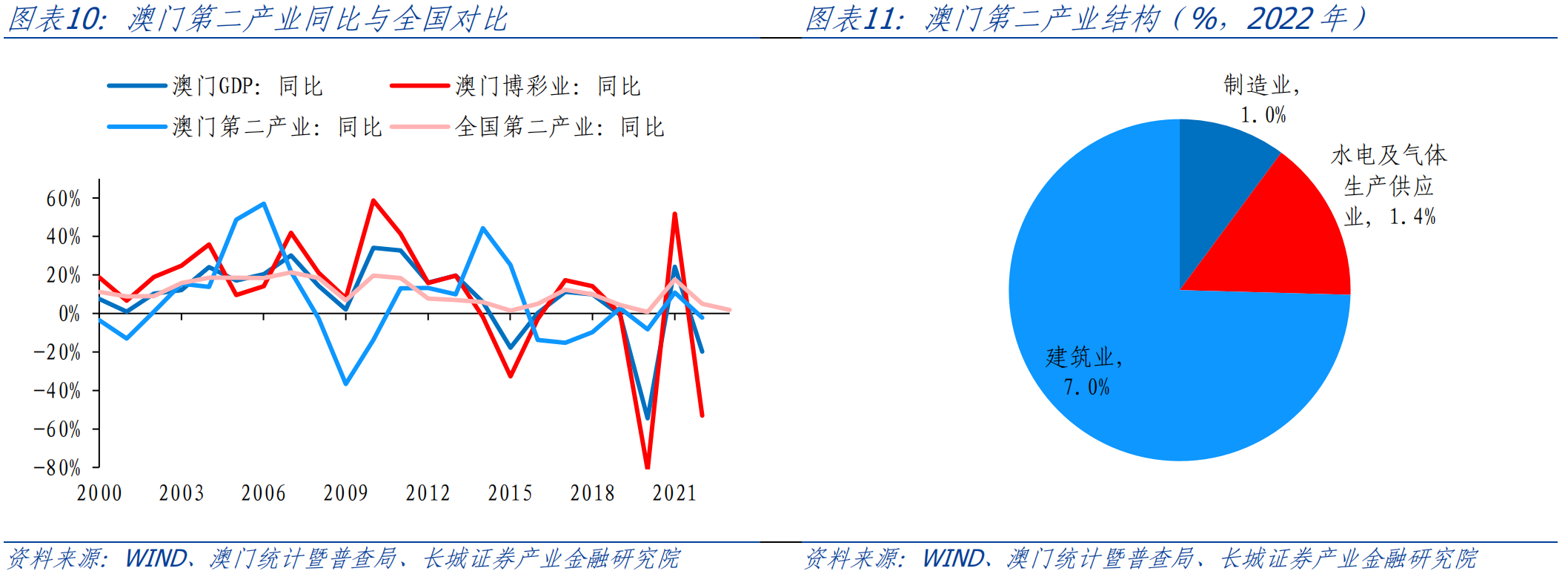 澳门内部资料精准公开,实地分析数据方案_iPad14.762