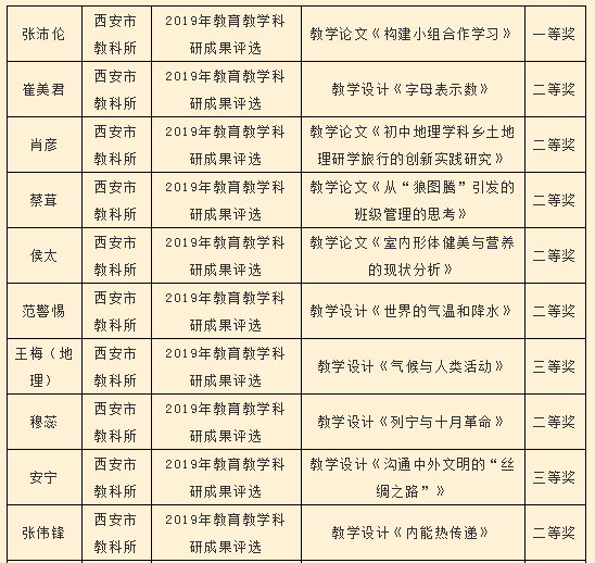 澳门三肖三码精准100%黄大仙,深层数据执行设计_Premium82.649