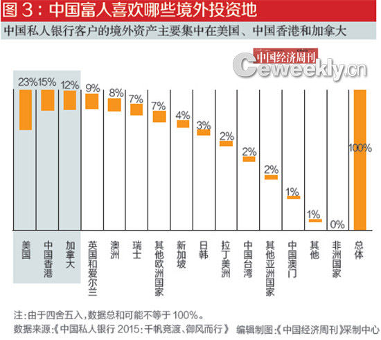 香港正版资料全年免费公开优势,数据整合实施_DP37.997