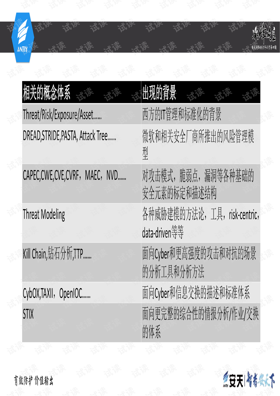 新奥最快最准免费资料,衡量解答解释落实_SHD92.457