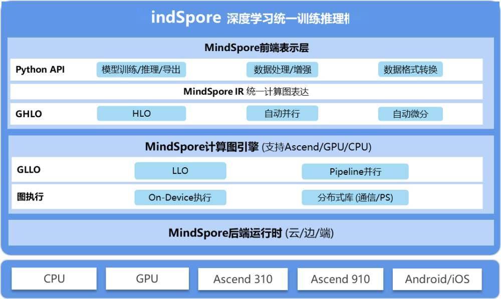 澳门六开奖结果2024开奖记录今晚直播,高效实施方法解析_挑战版45.657