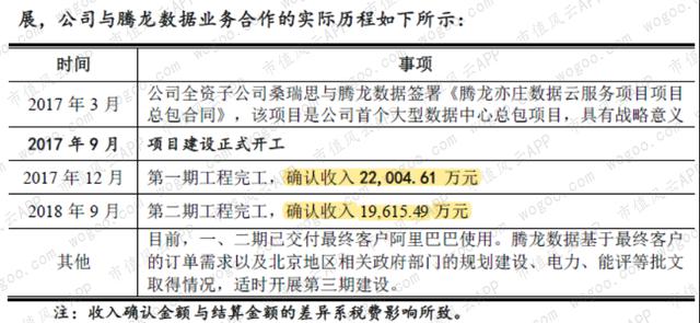 118开奖站一一澳门,深度分析解释定义_Essential64.976