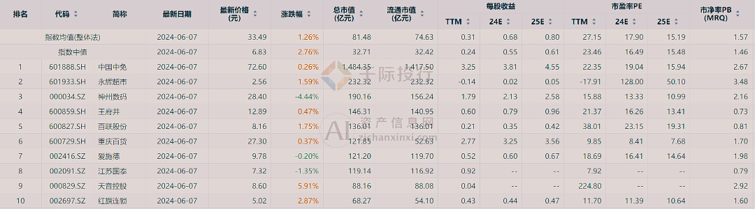 新澳门天天开彩资料大全,科学依据解释定义_GT96.185