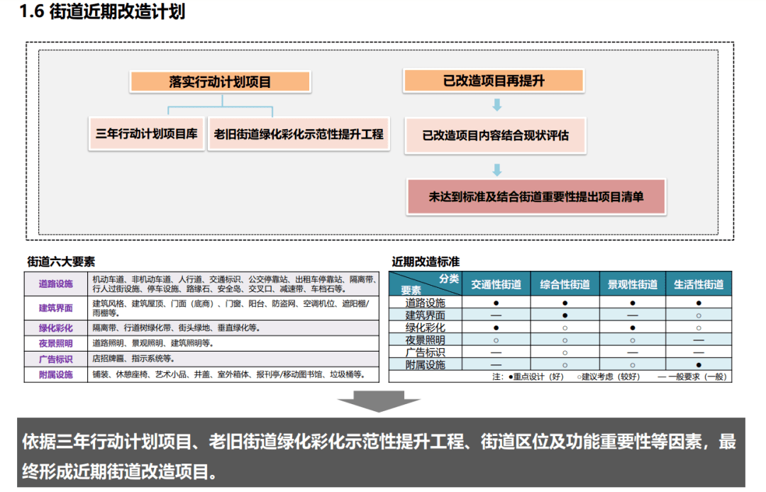 澳门一肖中100%期期准揭秘,结构化计划评估_探索版42.437