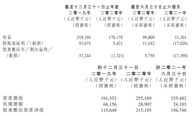 2024年12月2日 第29页