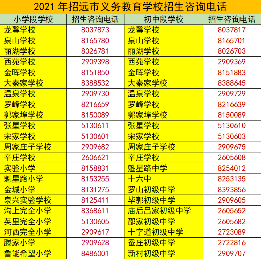 澳门开奖结果+开奖记录表生肖,最新答案解释落实_Hybrid65.850