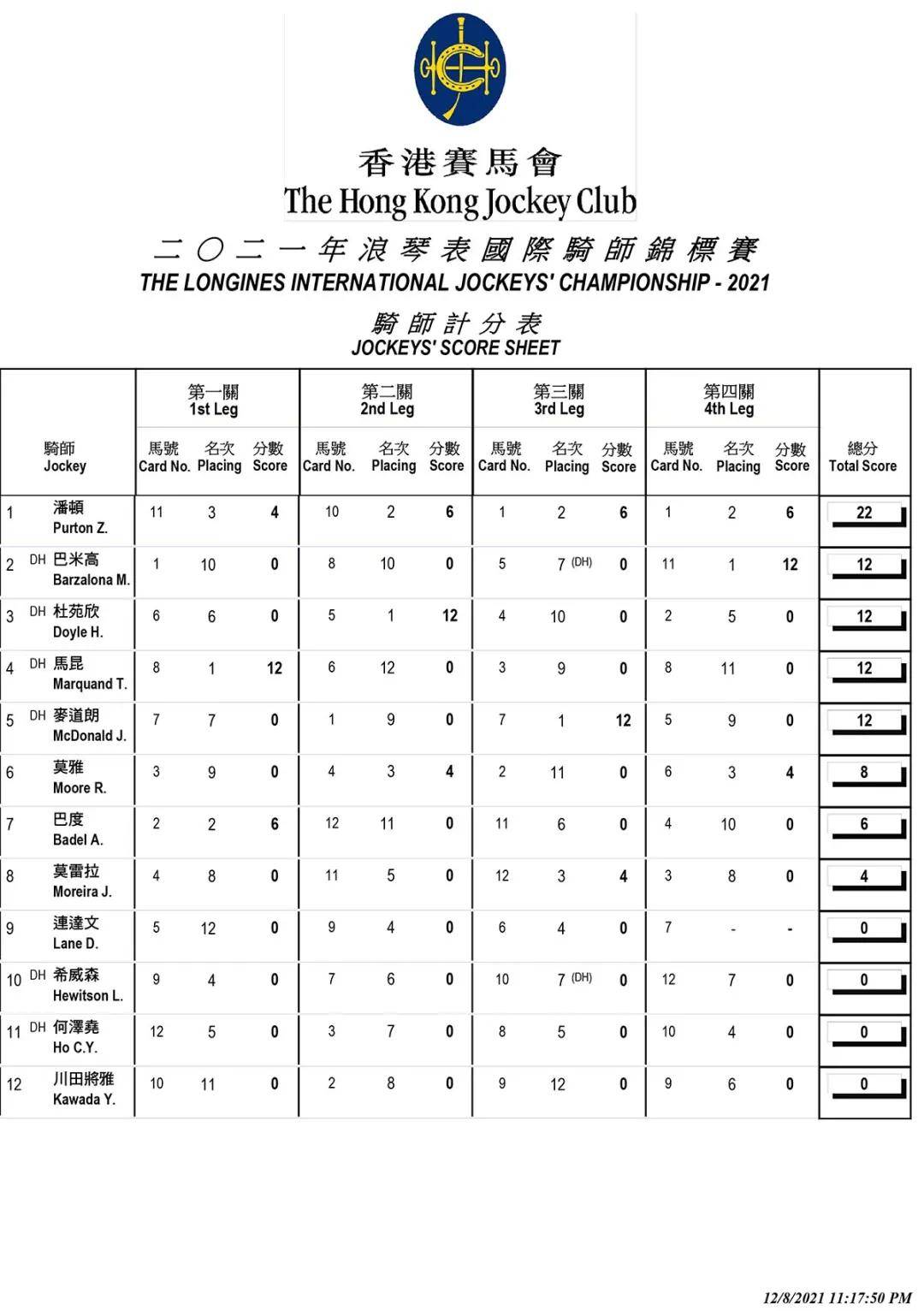 香港马资料更新最快的,深度分析解释定义_eShop33.313