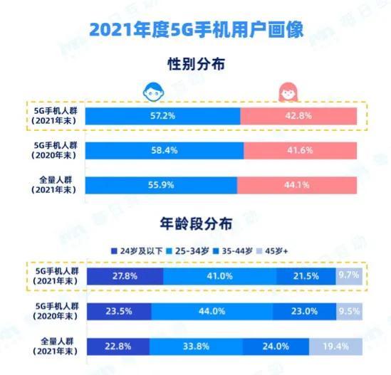 新澳天天开奖免费资料大全最新,实践数据解释定义_GM版66.540