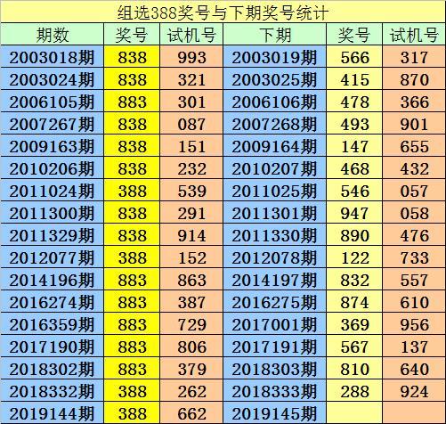 澳门一码一码100准确,广泛的关注解释落实热议_升级版91.435