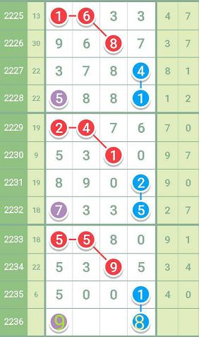 精准一肖100%免费,重要性解释落实方法_精英版31.771