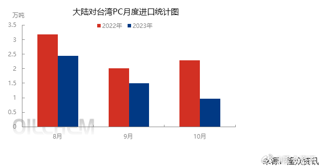 新澳门最新开奖结果记录历史查询,实地数据分析方案_AR版79.697