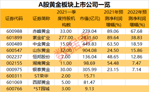 新澳门彩历史开奖结果走势图,国产化作答解释落实_黄金版68.891