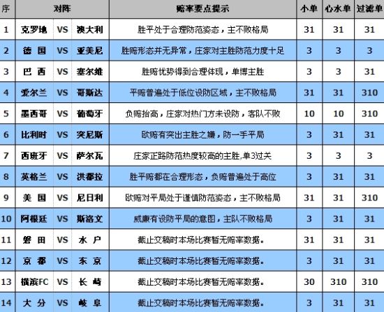 新奥天天彩正版免费全年资料,科学解答解释落实_Ultra64.416