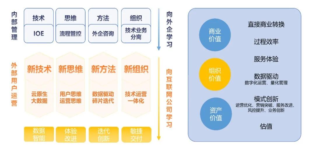 新奥最准免费资料大全,数据执行驱动决策_免费版46.676