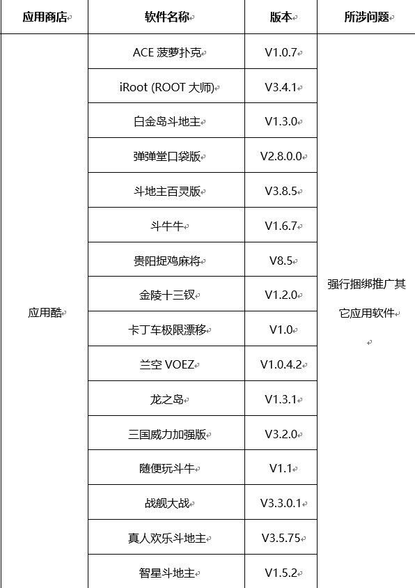 神秘黑猫 第3页