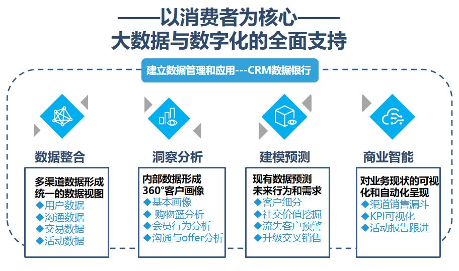 新澳门天天开奖澳门开奖直播,数据整合策略分析_2DM71.343