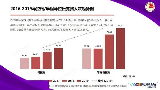 2024澳门今晚开特马开什么,全面数据分析实施_开发版74.934