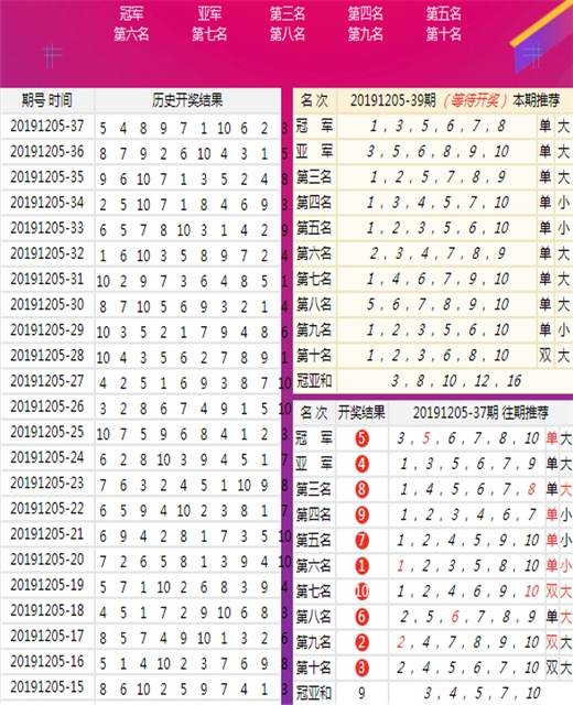 新澳门王中王100%期期中,效率资料解释落实_10DM25.429