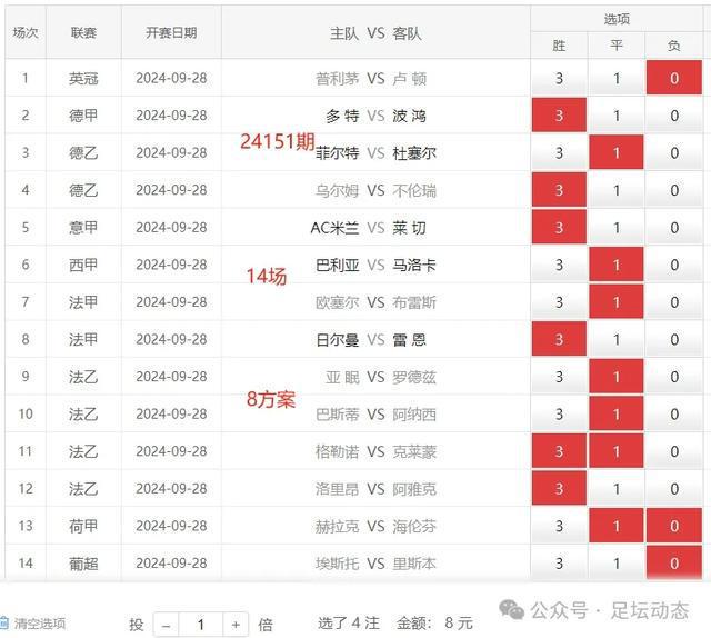 澳门三肖三码精准100%黄大仙,数据整合策略分析_网红版48.886