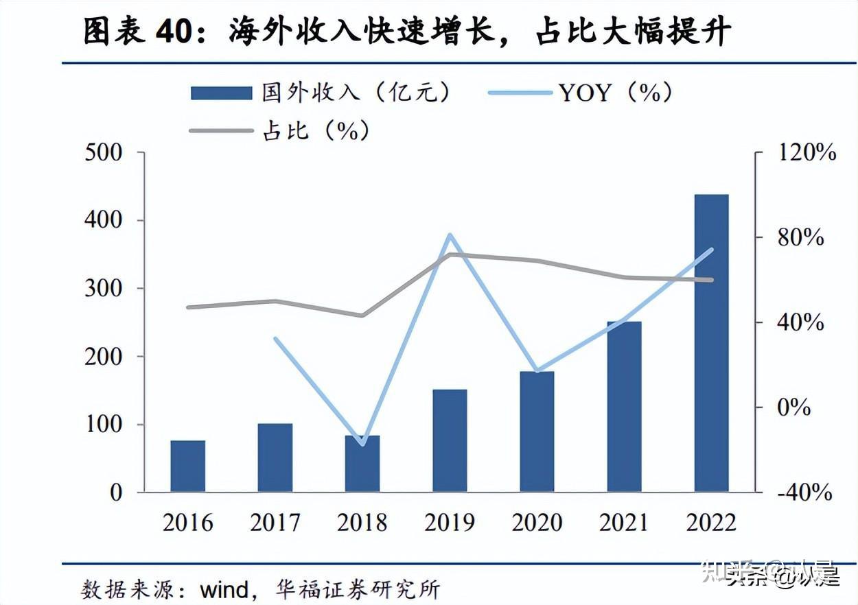 2024年一肖一码一中一特,资源整合策略实施_Essential35.75