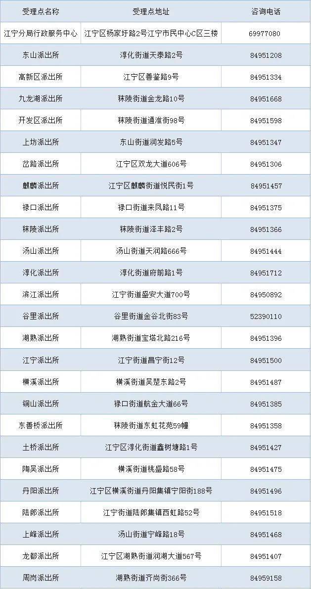 2024年新澳门天天开彩,国产化作答解释落实_36093.368